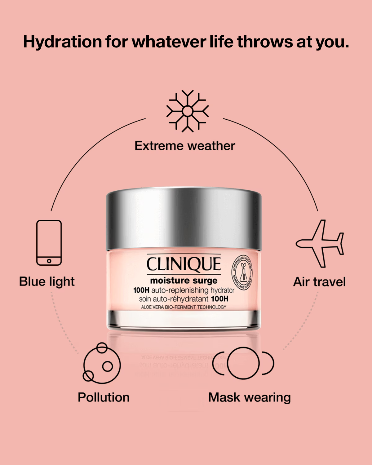 Moisture Surge™ 100H Auto-Replenishing Hydrator