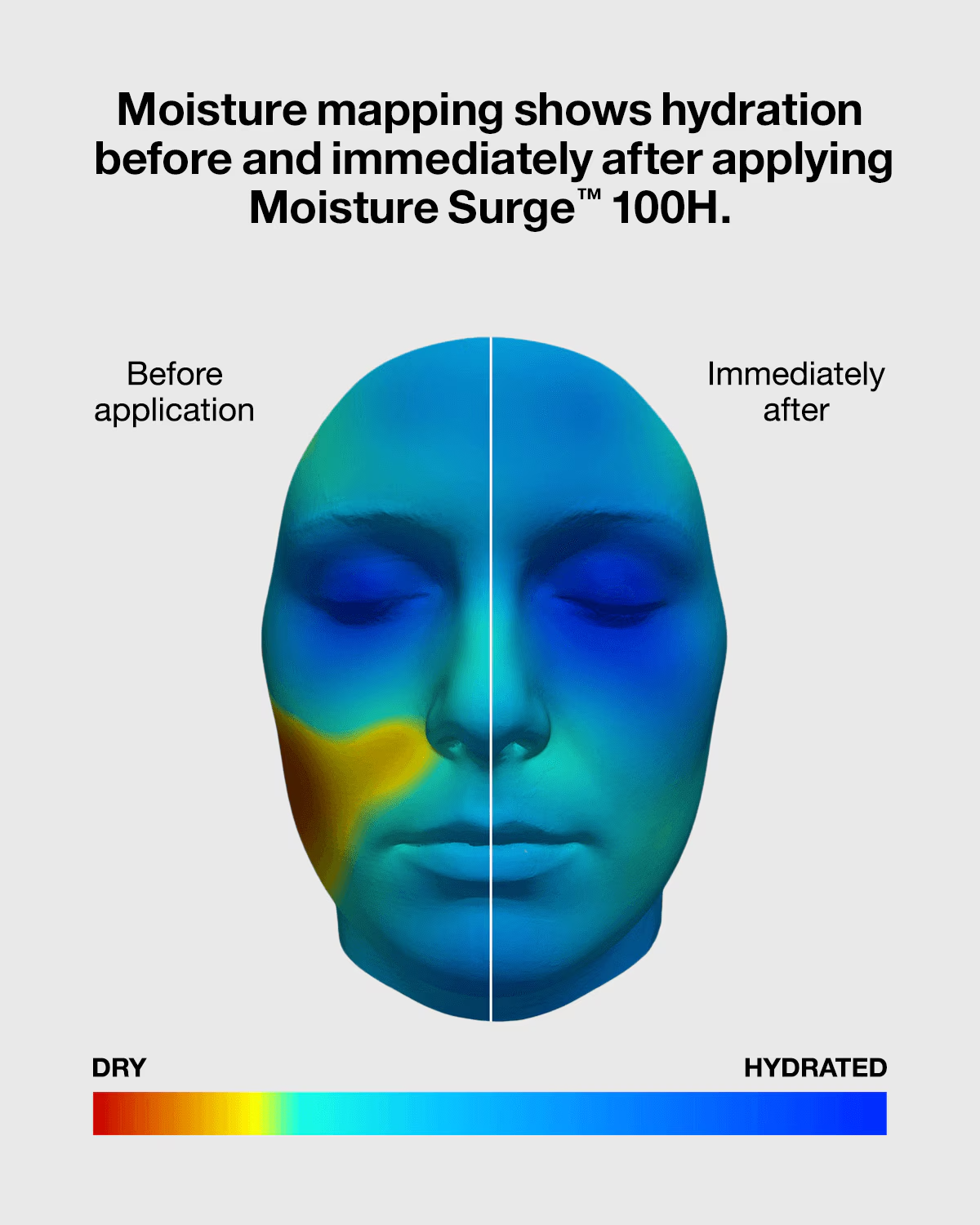 Moisture Surge™ 100H Auto-Replenishing Hydrator