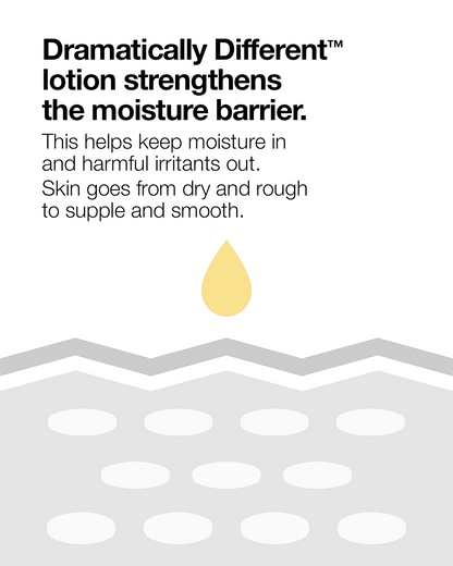 Dramatically Different Moisturizing Lotion+™