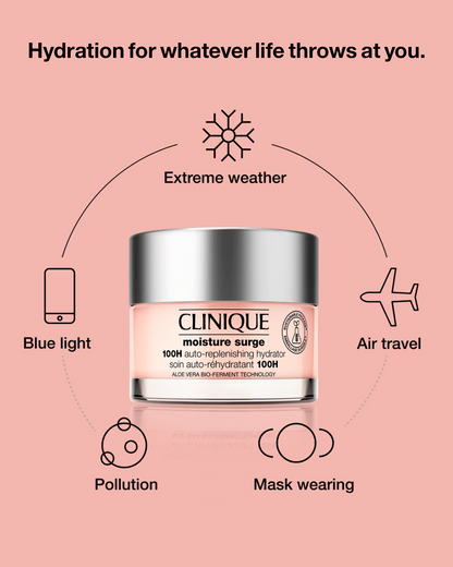 Moisture Surge™ 100H Auto-Replenishing Hydrator